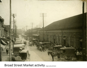 historical photograph of broad street market